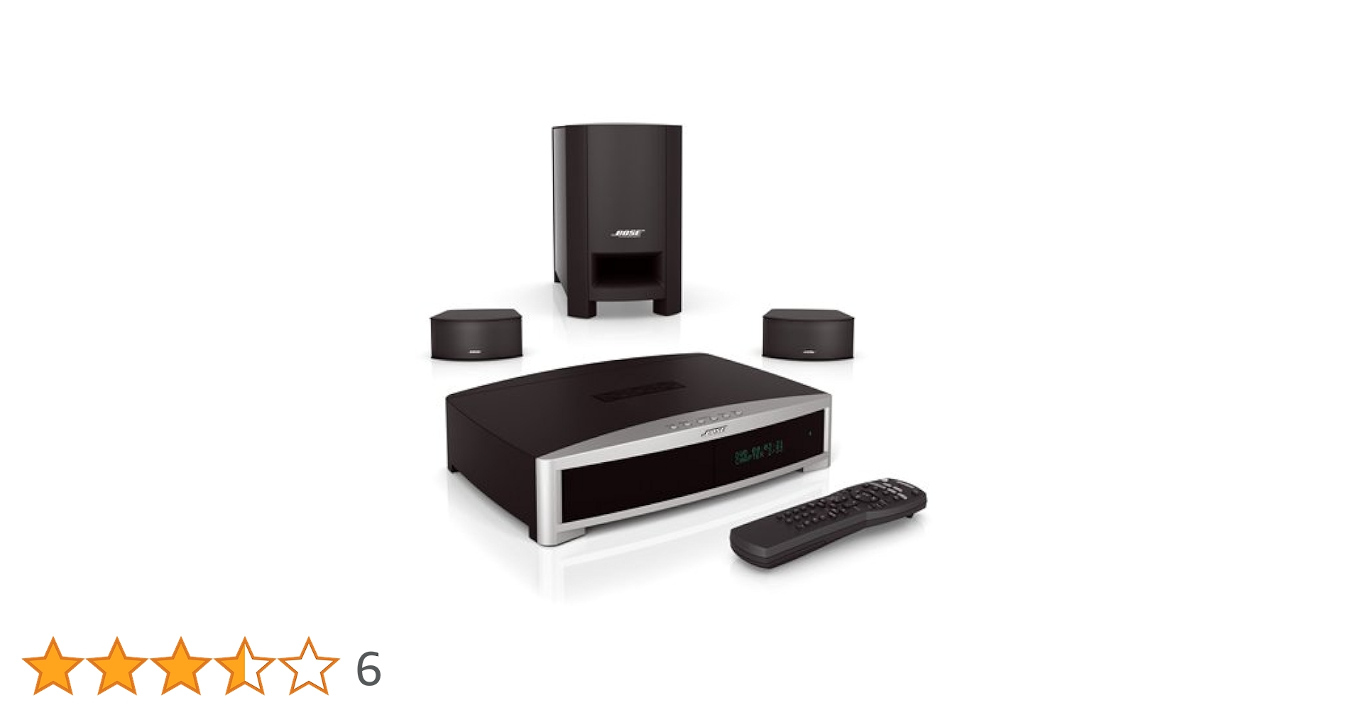 Amazon.co.jp: BOSE 3・2・1GS シリーズIII DVDホーム